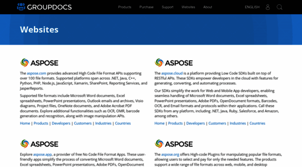websites.groupdocs.com