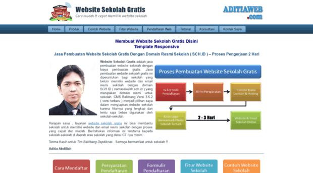 websitesekolahgratis.web.id