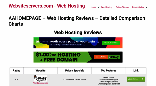 websiteservers.com