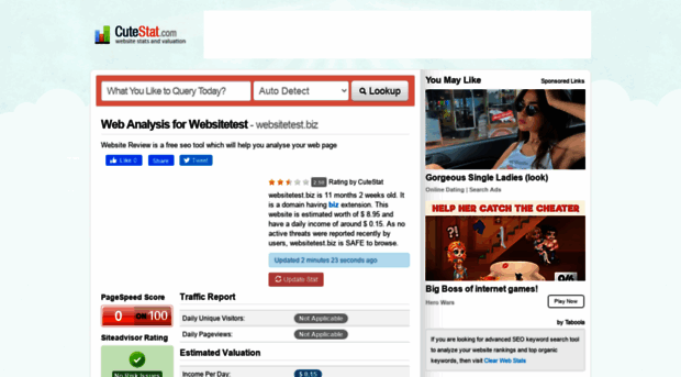 websitetest.biz.cutestat.com