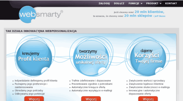 websmarty.net