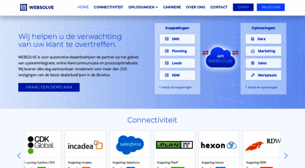 websolve.nl