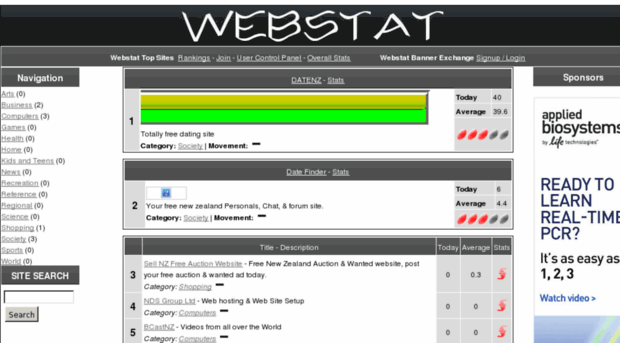 webstat.co.nz