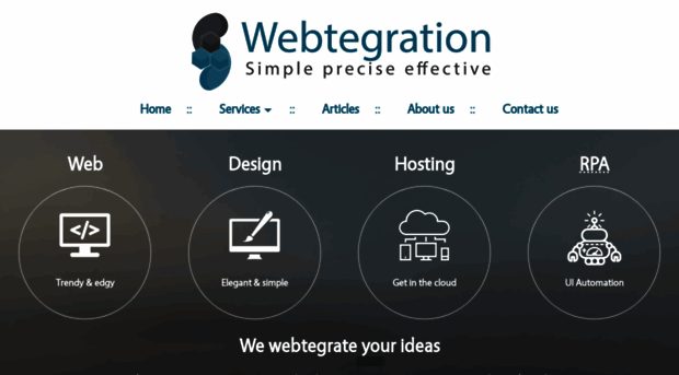 webtegration.com