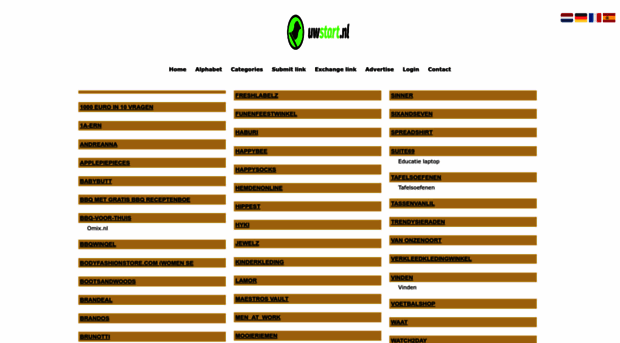 webwikel.uwstart.nl