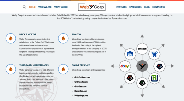 webycorp.com