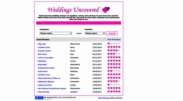 weddingsuncovered.co.uk