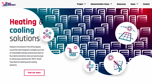 wedistrict.eu