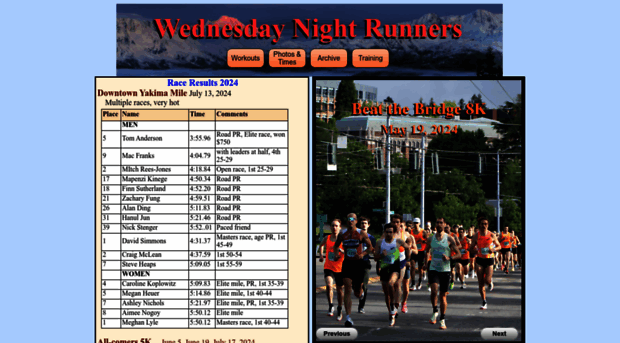 wednesdaynightrunners.com