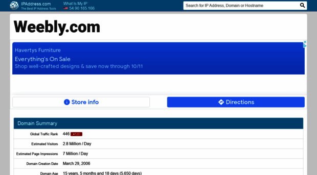 weebly.com.ipaddress.com