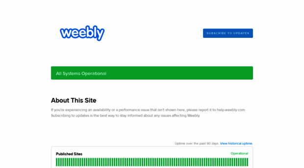 weebly.statuspage.io