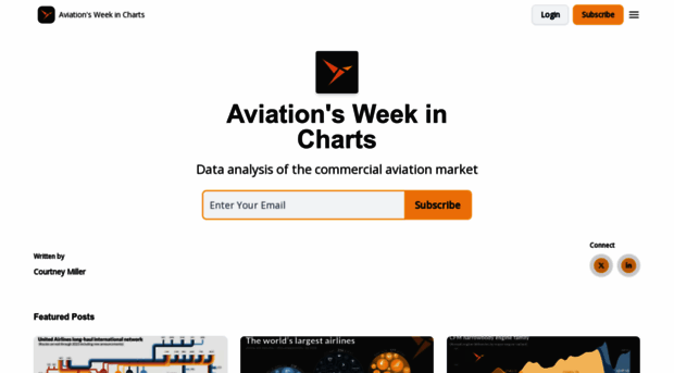 weekly.visualapproach.io