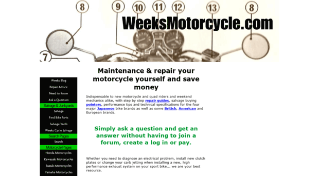 weeksmotorcycle.com