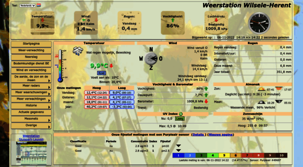 weerstation-herent.be