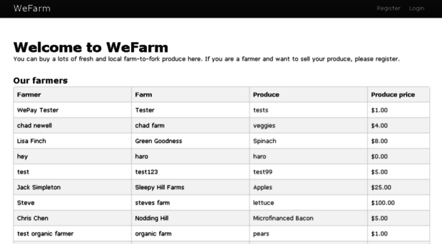 wefarm.herokuapp.com