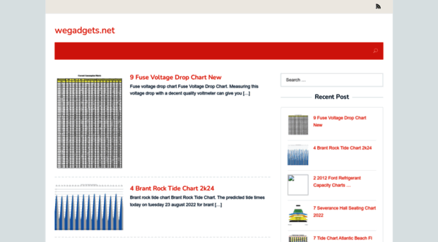 wegadgets.net