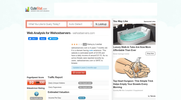 wehostservers.com.cutestat.com