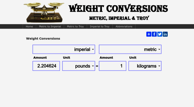 weightconversions.org