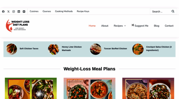 weightlossdietplans.us