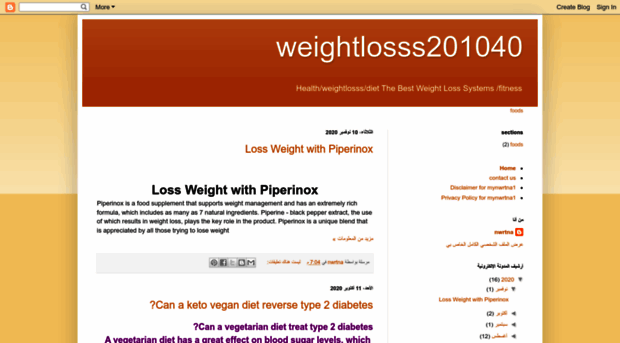 weightlosss201040.blogspot.com