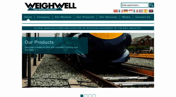 weighwell.co.uk