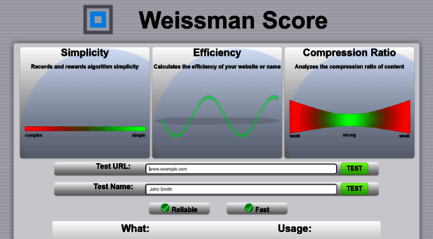 weissmanscore.com