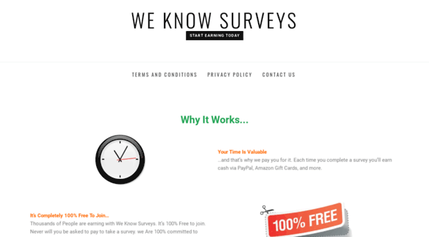 weknowsurveys.com