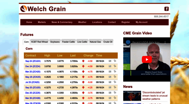 welchgrain.com