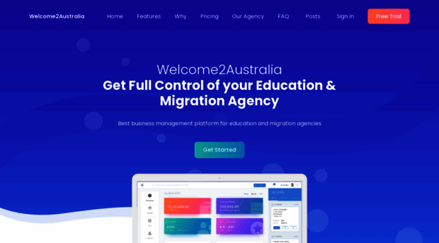 welcome2australia.com.au
