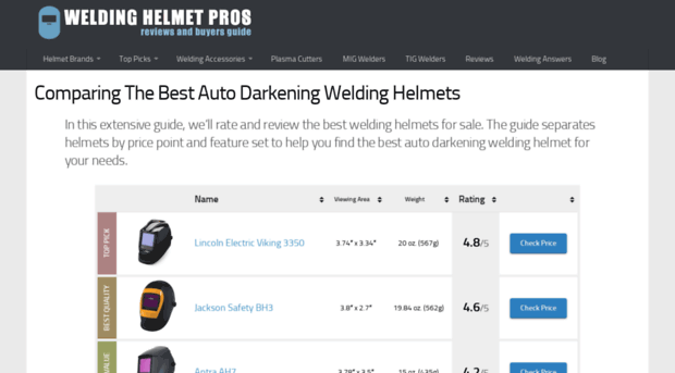 weldinghelmetpros.com