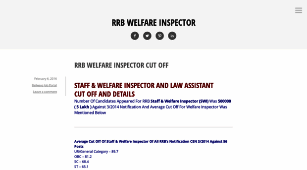 welfareinspector.wordpress.com