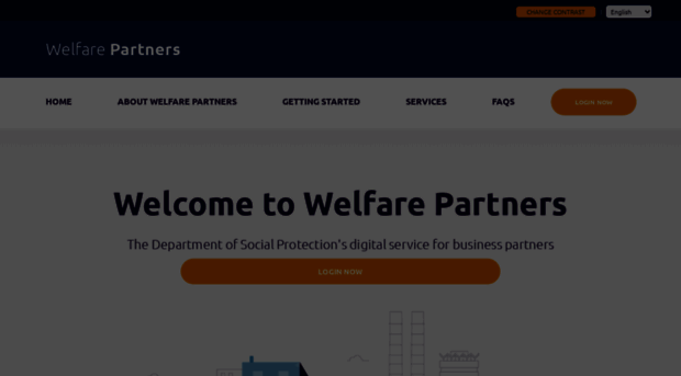 welfarepartners.ie