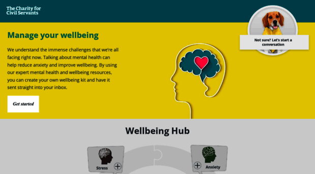 wellbeing.foryoubyyou.org.uk