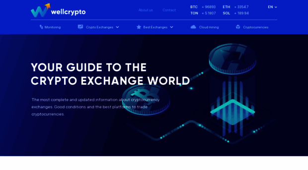 wellcrypto.io