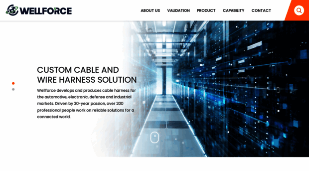 wellforce.com.tw - Wellforce Electronic Co., Ltd. - Wellforce
