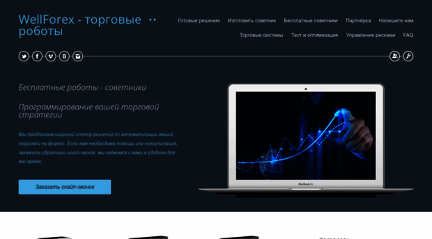 wellforex.ru