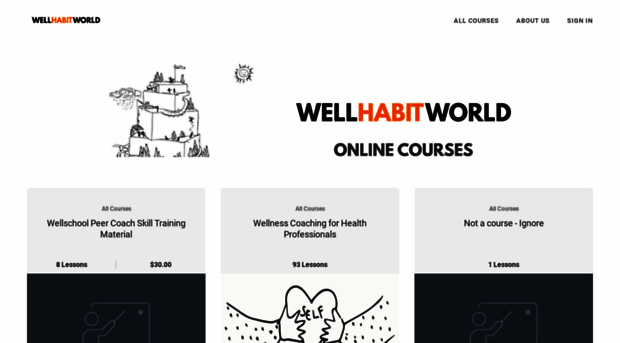 wellhabitworld.thinkific.com