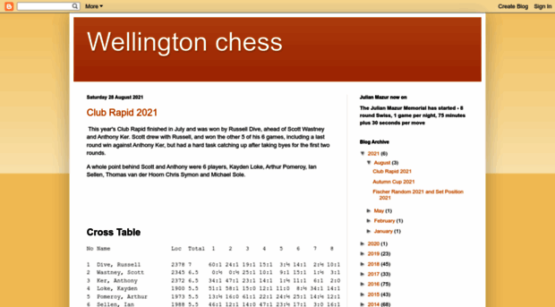 wellingtonchess2012.blogspot.com