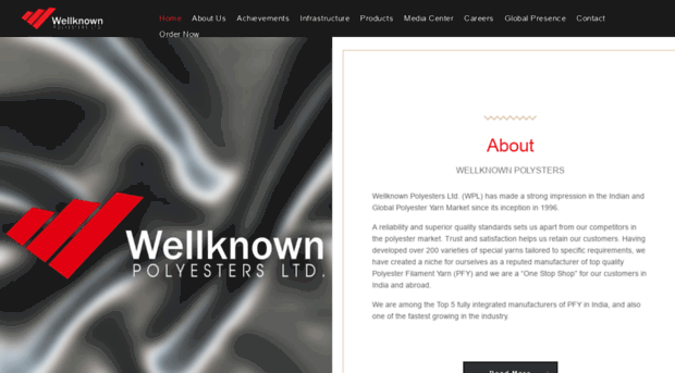 wellknown.co.in