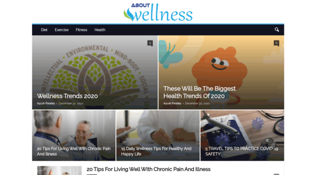 wellnessabout.com