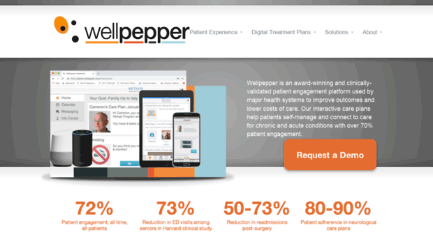 wellpepper.com