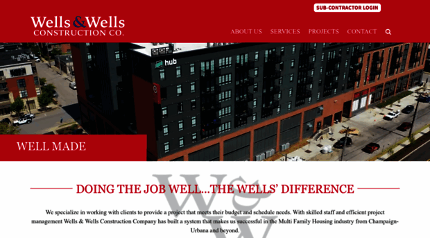 wellsandwells.com