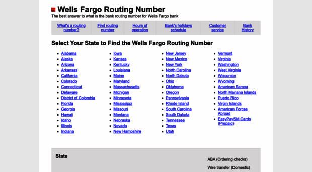 wellsfargoroutingnumber.us