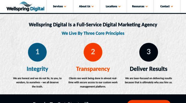 wellspringdigital.com