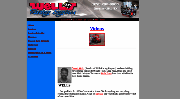 wellsracing.com