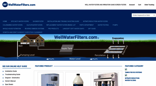 wellwaterfilters.com