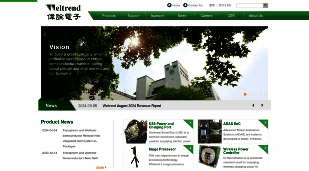 weltrend.com