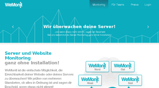 wemonit.de