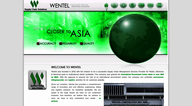 wentelcorp.com