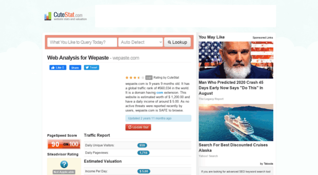 wepaste.com.cutestat.com